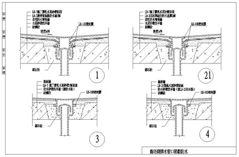 屋頂排水管設計|建築設計之排水、防水措施探討